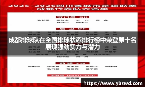 成都排球队在全国排球状态排行榜中荣登第十名展现强劲实力与潜力